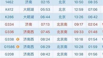 高铁时刻表查询 今天实时查询_高铁时刻表查询 今天实时查询上海到福州
