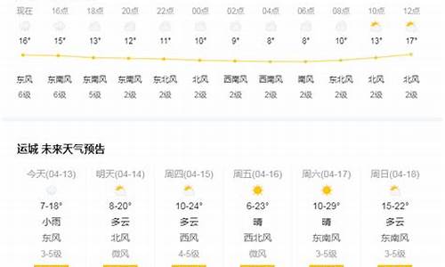 运城天气预报15天查询_运城天气预报15天查询百度