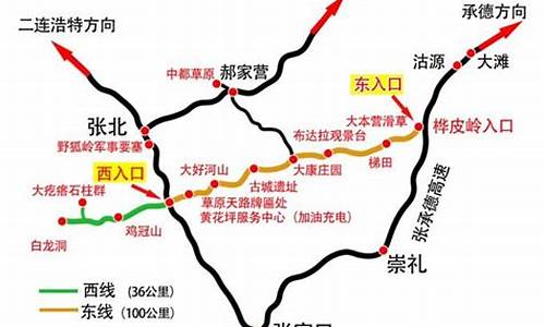 草原天路全程线路图_草原天路全程线路图片