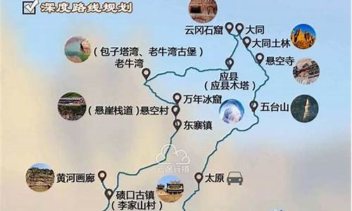 山西旅游导游推荐