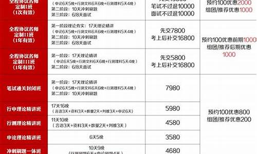 2022年公务员报考条件及时间_2022年公务员报考条件及时间官网